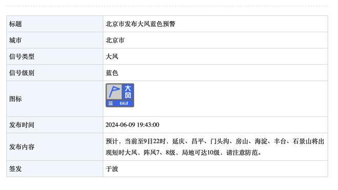 帕斯托雷：内马尔本可以竞争金球奖，但他的生活不是100%围绕足球